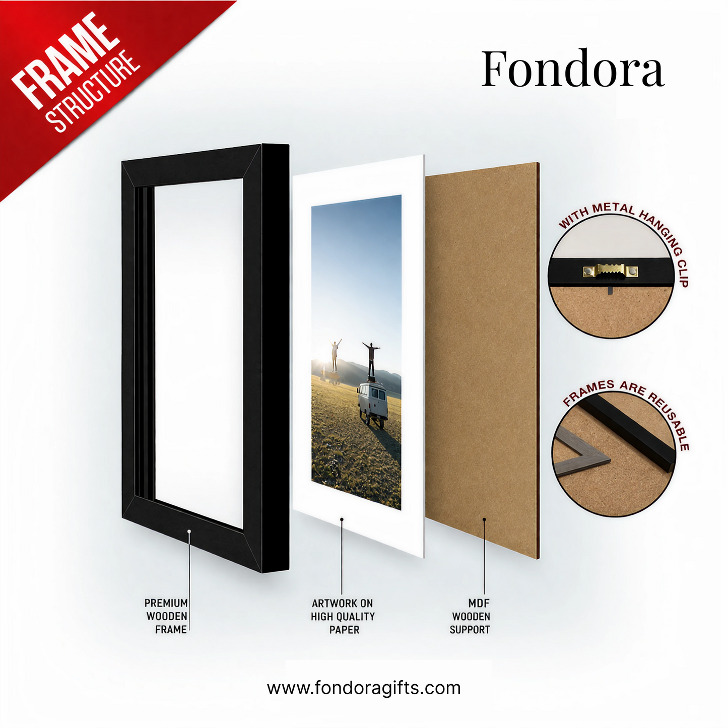 Birthday Photo Collage Gift | Custom Age Number Collage Frame | Personalized Birthday Gift