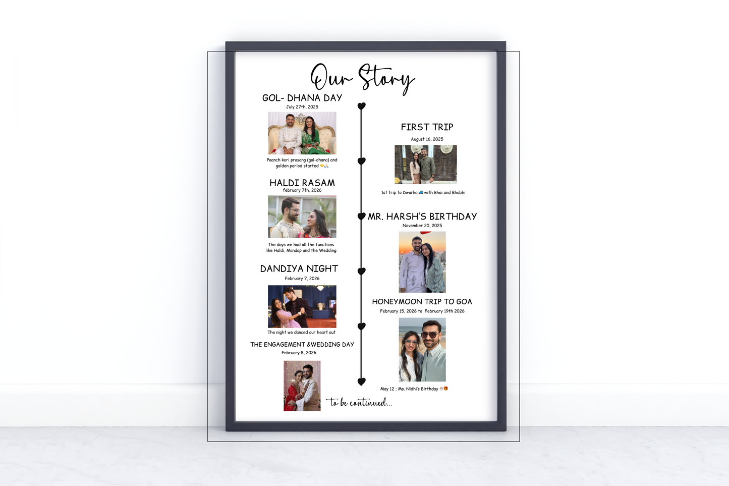 Personalized Couple Timeline Frame – Custom Relationship Story Photo Collage Gift for Anniversary Wedding Engagement